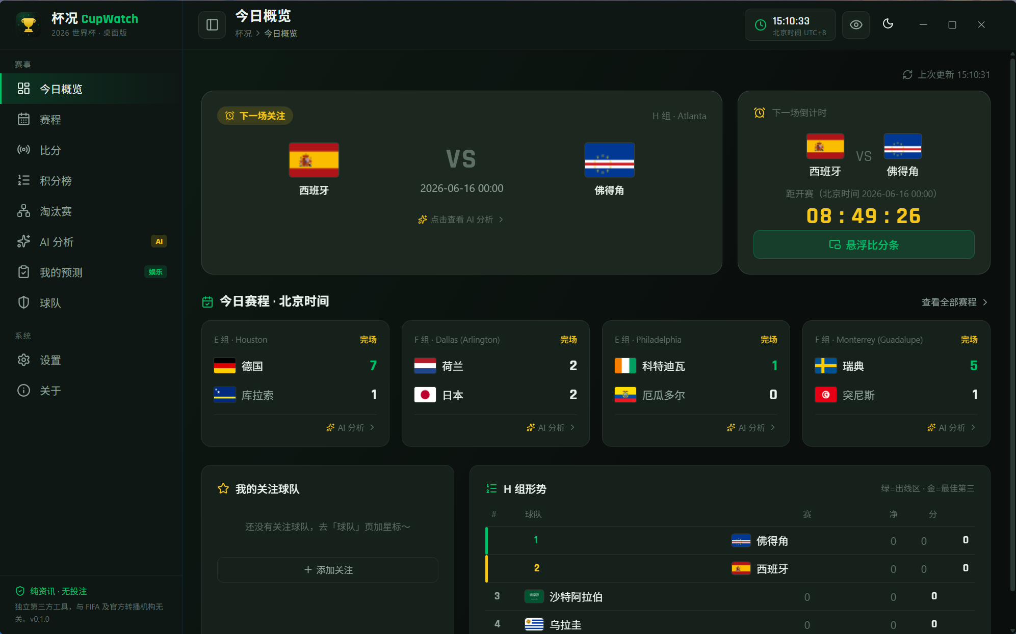 杯况 CupWatch 主界面 · 今日概览
